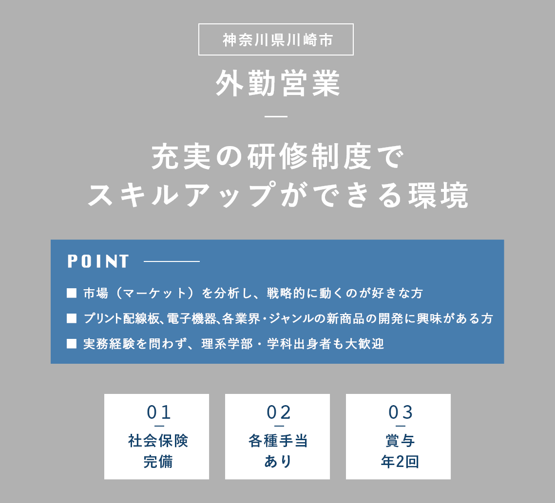 外勤営業（神奈川県川崎市）募集